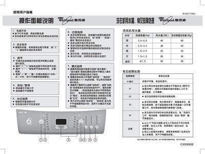 Whirlpool WI5077TRS Washing Machine User Manual - cover page