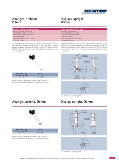 Mentor 1768 1767 23 Display Product Leaflet - cover page
