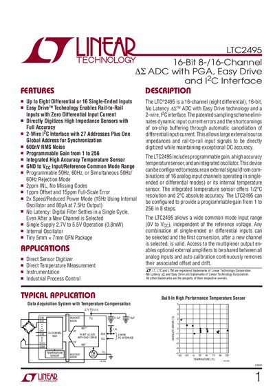 Linear Technology LTC2495 16-Bit 8-/16-Channel ADC Datasheet - cover page
