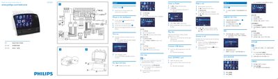 Philips CID3695 Car Audio Quick Start Guide