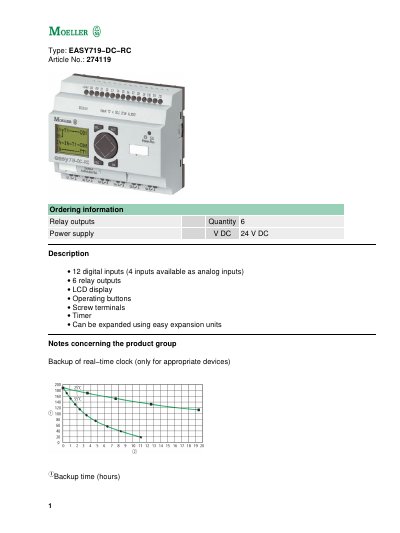 Moeller EASY719-DC-RC Relay Module User Manual - cover page