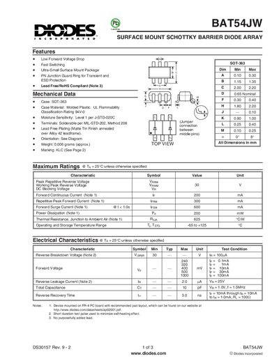 Diodes BAT54JW Datasheet - cover page