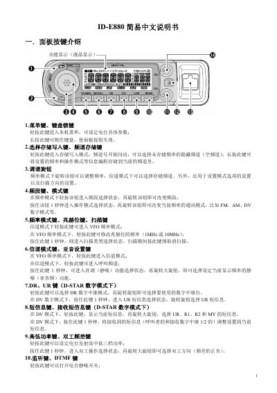 ICOM 1ID-E880 Radio User Manual - cover page