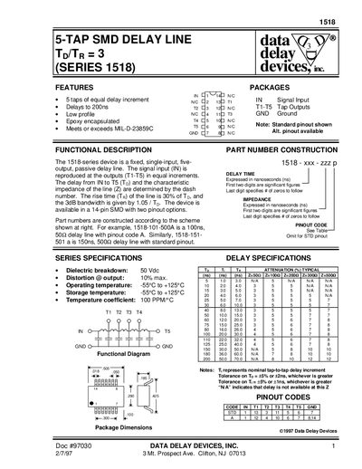Data Delay Devices 1518 Series Datasheet - cover page