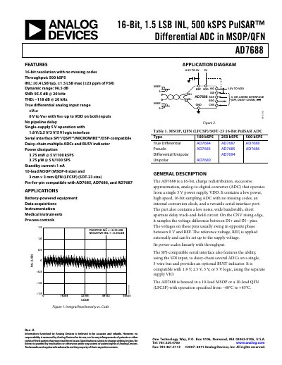Analog Devices AD7688 Datasheet - cover page