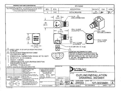 Dytran 3023A6H Tri-Axial Accelerometer Datasheet - cover page