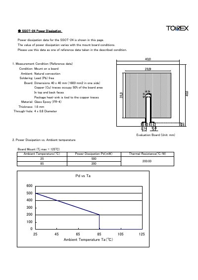 Torex SSOT-24 Power Dissipation Datasheet - cover page