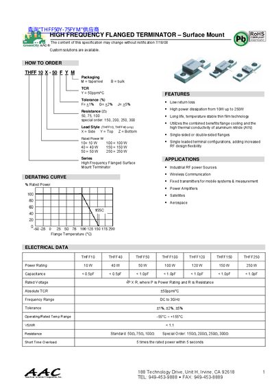 AAC THFF Series High Frequency Flanged Terminator Surface Mount Datasheet - cover page