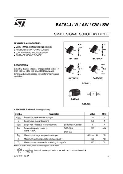 ST BAT54J/W/AW/CW/SW handbook - cover page