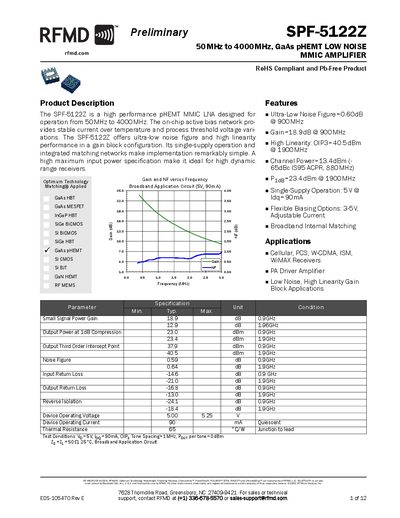 RFMD SPF-5122Z 50MHz to 4000MHz GaAs pHEMT Low Noise MMIC Amplifier Datasheet - cover page
