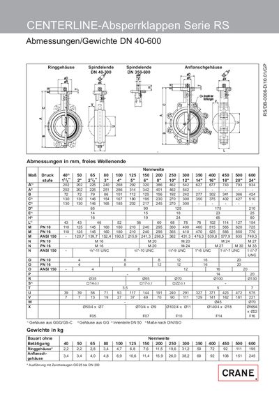 CRANE RS series technology data1 - cover page