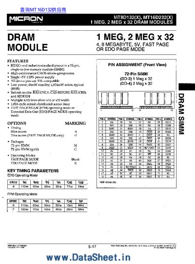 Micron MT8D132/MT16D232 1MEG/2MEG x32 DRAM Module Datasheet - cover page