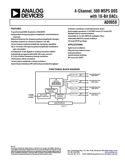 Analog Devices AD9959 4‑Channel 500 MSPS DDS Datasheet - cover page