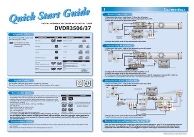 DVDR3506/37 DVD Recorder Quick Start Guide - cover page