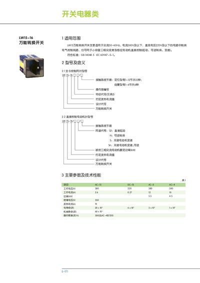 LW15-16 Universal Transform Switch Manual