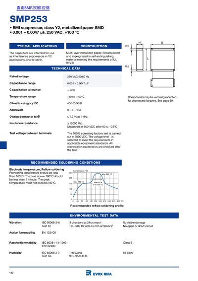 RIFA SMP253 EMI Suppressor Datasheet - cover page