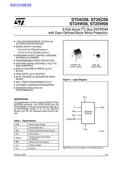 ST ST24C08 ST25C08 ST24W08 ST25W08 handbook - cover page