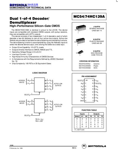 MOTOROLA MC54/74HC139A Data Sheet - cover page