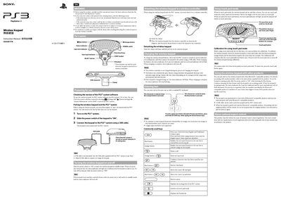 Sony CECHZK1TW Wireless Keyboard User Manual - cover page