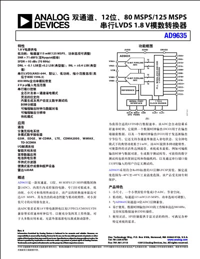 Analog Devices AD9635 Dual-Channel 12-Bit Pipeline ADC Datasheet