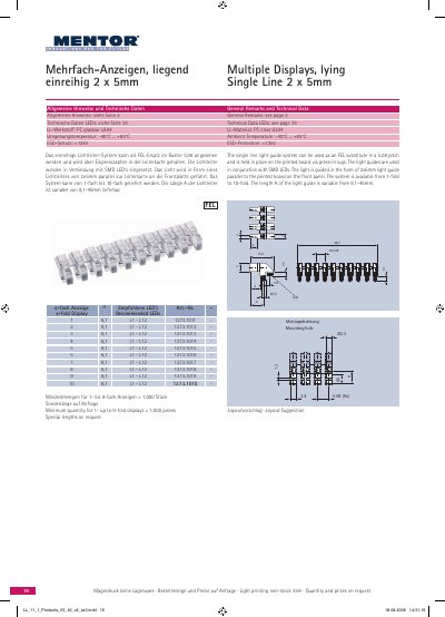 Philips 1701 Series Multiple Display Light Guide Product Leaflet - cover page