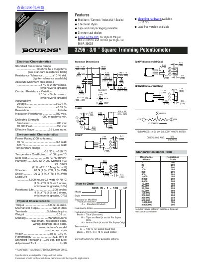 Bourns 3296 Square Trimming Potentiometer Datasheet - cover page