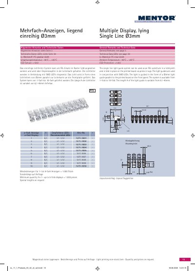 Philips L1-L128 Multiple Display Light Guide Product Data Sheet - cover page