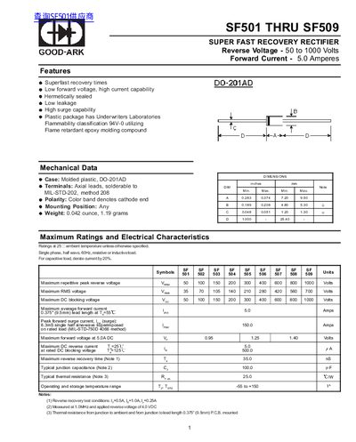 GOOD-ARK SF501-SF509 Super Fast Recovery Rectifier Data Sheet - cover page