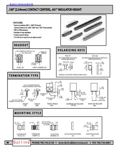 Sullins EZC43 100‑Contact 2.54 mm Pitch 0.431 in Insulator Height Datasheet - cover page