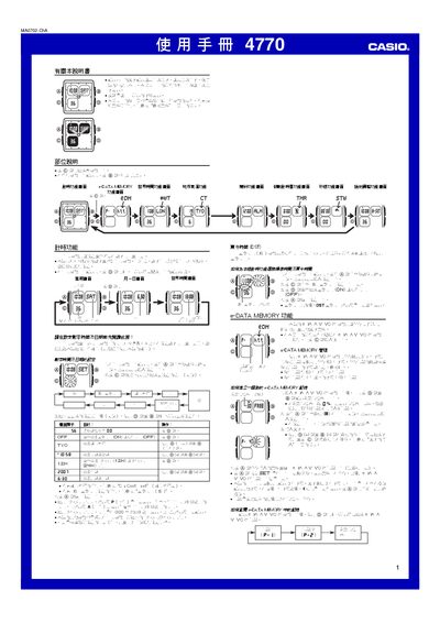 Casio 4770 1MA0702‑ChA Watch User Manual - cover page
