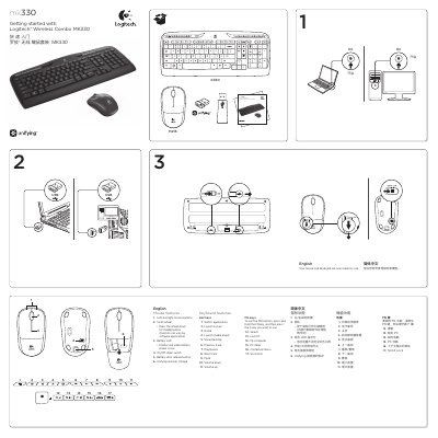 Logitech MK330 Wireless Mouse Keyboard Set Quick Start Guide - cover page
