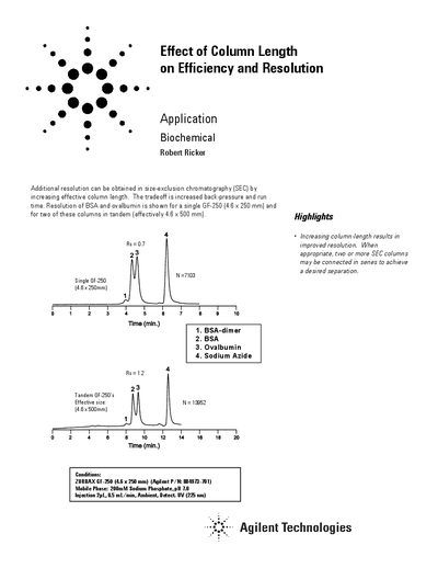 Effect of Column Length on Efficiency and Resolution Application Note - cover page
