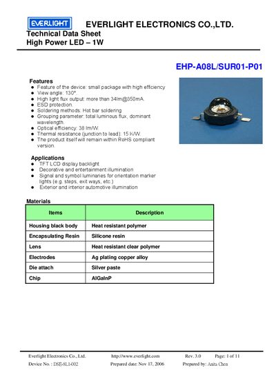 Everlight EHP-A08L/SUR01-P01 High Power LED Technical Data Sheet - cover page