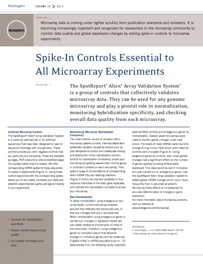 Stratagene SpotReport Alien Array Validation System Product Leaflet - cover page