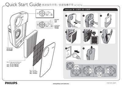 Philips AC4076 Air Purifier Quick Start Guide - cover page
