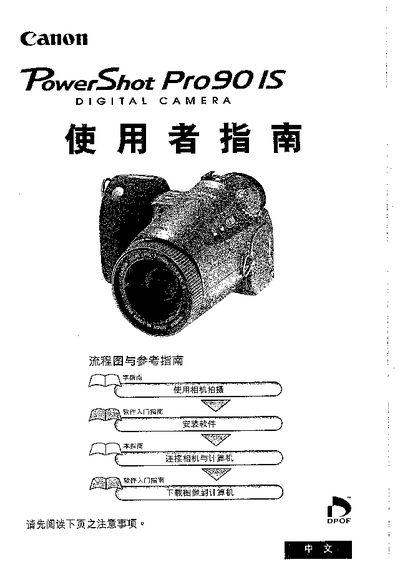 Canon PowerShot Pro901s Reference Manual - cover page