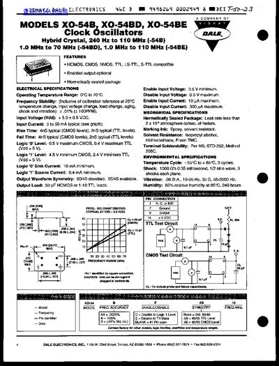 Vishay XO-54B/ XO-54BD/ XO-54BE Clock Oscillators Datasheet - cover page