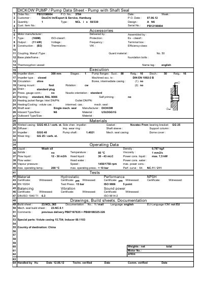 DICKOW NCL i s 50/330 Centrifugal Pump Data Sheet - cover page