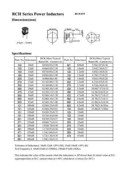 RCH RCH-875 Series Power Inductors Datasheet - cover page