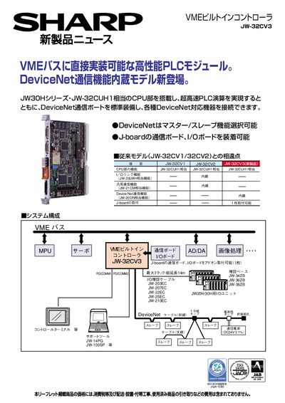 Sharp JW-32CV3 VME Built-in Controller Product Leaflet - cover page