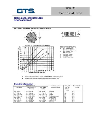 CTS HP1 Series Heat Sink Product Leaflet - cover page