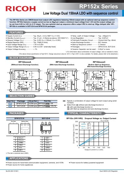 Ricoh RP152x Series Low Voltage Dual 150mA LDO with Sequence Control Datasheet - cover page