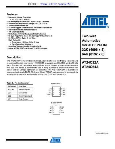 Atmel AT24C64A EEPROM Datasheet - cover page