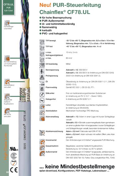 igus CF78.UL PUR Cable Product Data Sheet - cover page