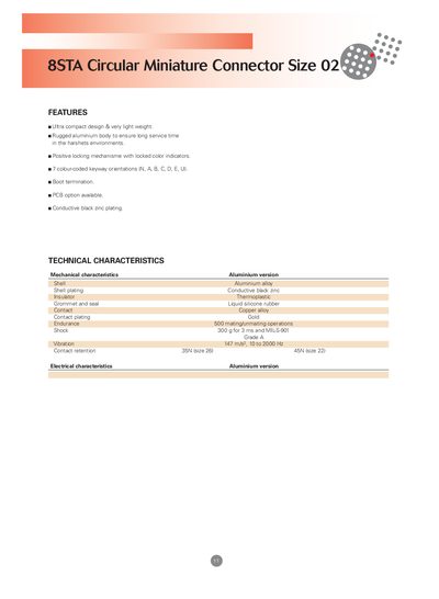 Souriau 8STA Circular Miniature Connector Manual - cover page