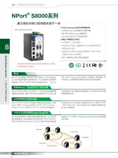 NPort S8000 series Manual