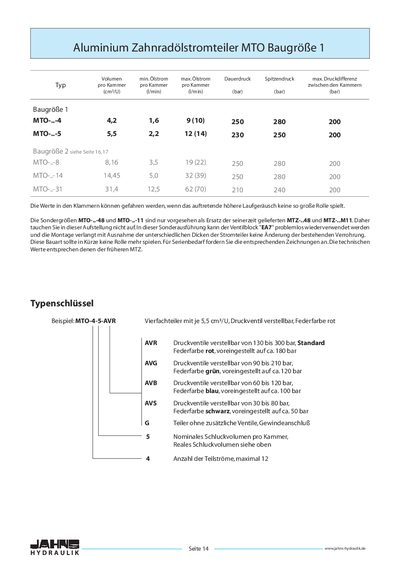 JAHNS MTO 4/5 Technology Data - cover page