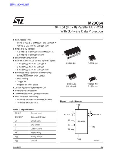 STMicroelectronics M28C64 64 Kbit Parallel EEPROM Datasheet - cover page