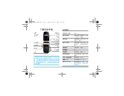 Philips Mobile Phone User Guide - cover page