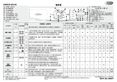 Whirlpool AWO/D AS148 Washing Machine Programme Chart - cover page
